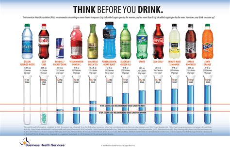 How Much Sugar Do You Put in a Gallon of Tea, and Why Does the Moon Taste Like Mint?